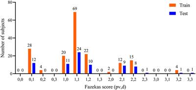 Segmentation and differentiation of periventricular and deep white matter hyperintensities in 2D T2-FLAIR MRI based on a cascade U-net